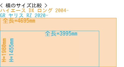#ハイエース DX ロング 2004- + GR ヤリス RZ 2020-